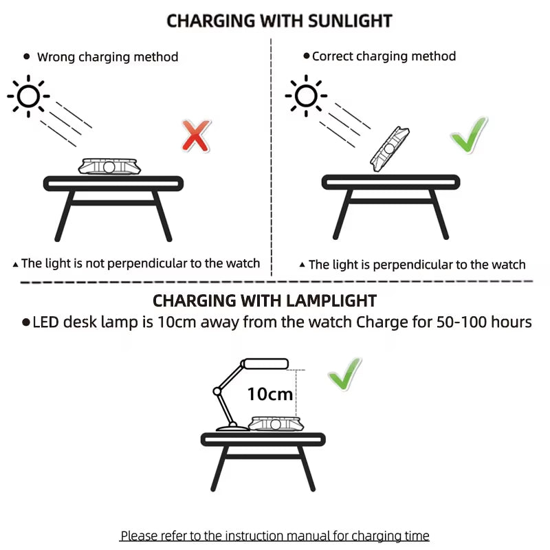 腕時計 メンズ ソーラー 方位ベゼル クロノグラフ 24時間計 5気圧防水 NORTH EDGE MACH2