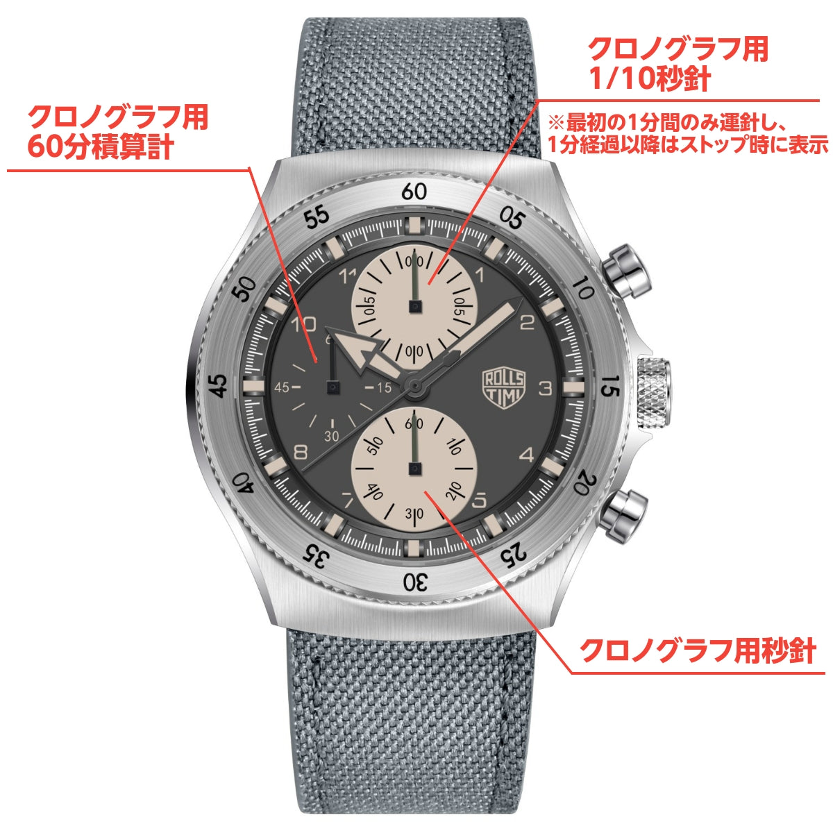 腕時計 メンズ 40代 50代 クロノグラフ クォーツ ナイロンベルト 革 回転ベゼル 5気圧防水 Rolls Timi RT-7932